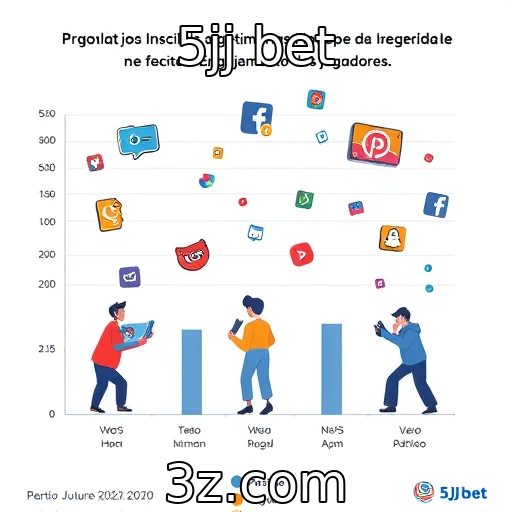 Efeito das redes sociais na popularidade dos jogos : 5jj bet